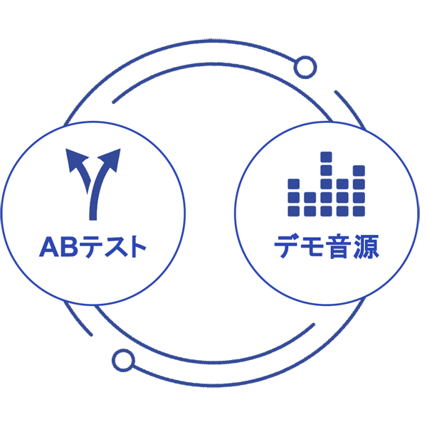 検証 イメージ