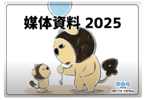 【媒体資料】MBSラジオ『媒体資料2025』