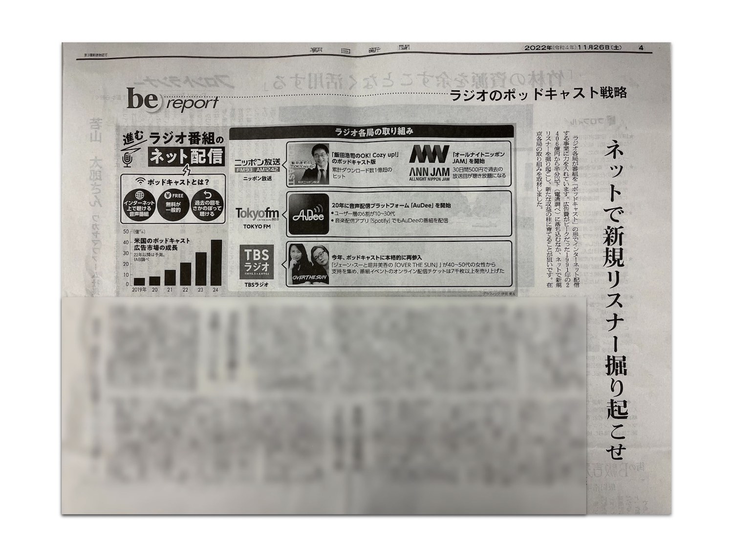 朝日新聞2022年11月26日にラジオポッドキャスト戦略の特集で八木が取材されました