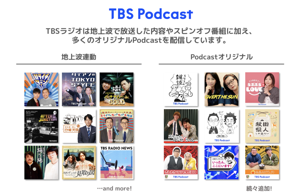 【ウェビナーレポート】TBSラジオの成功事例で学ぶ音声メディア『ポッドキャスト』のマーケティング活用術