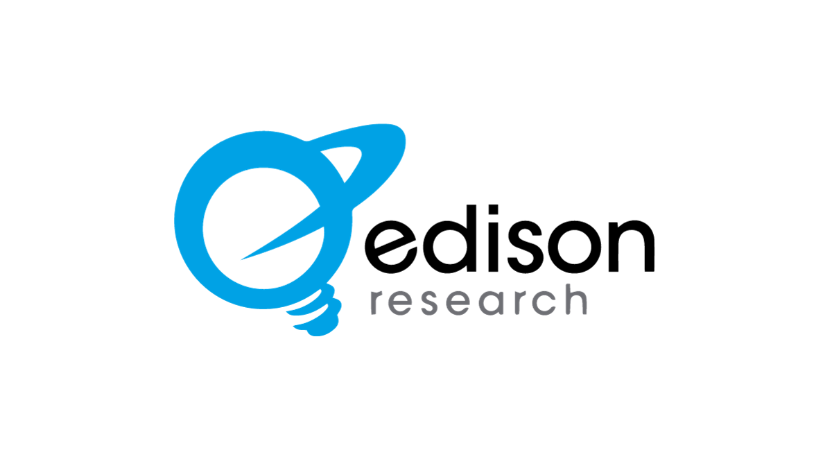 Edison Researchによって2023年アメリカ人の一日のオーディオ消費は4時間以上だったと判明