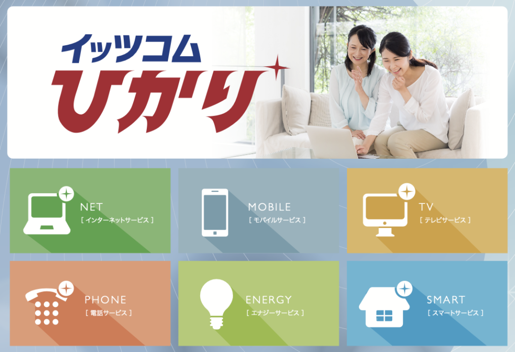 【デジタル音声広告出稿事例】楽曲間CM枠だからできる“会話型“広告で機能訴求。イッツコムの認知度アップに貢献した音声広告 | デジタル音声広告 ...