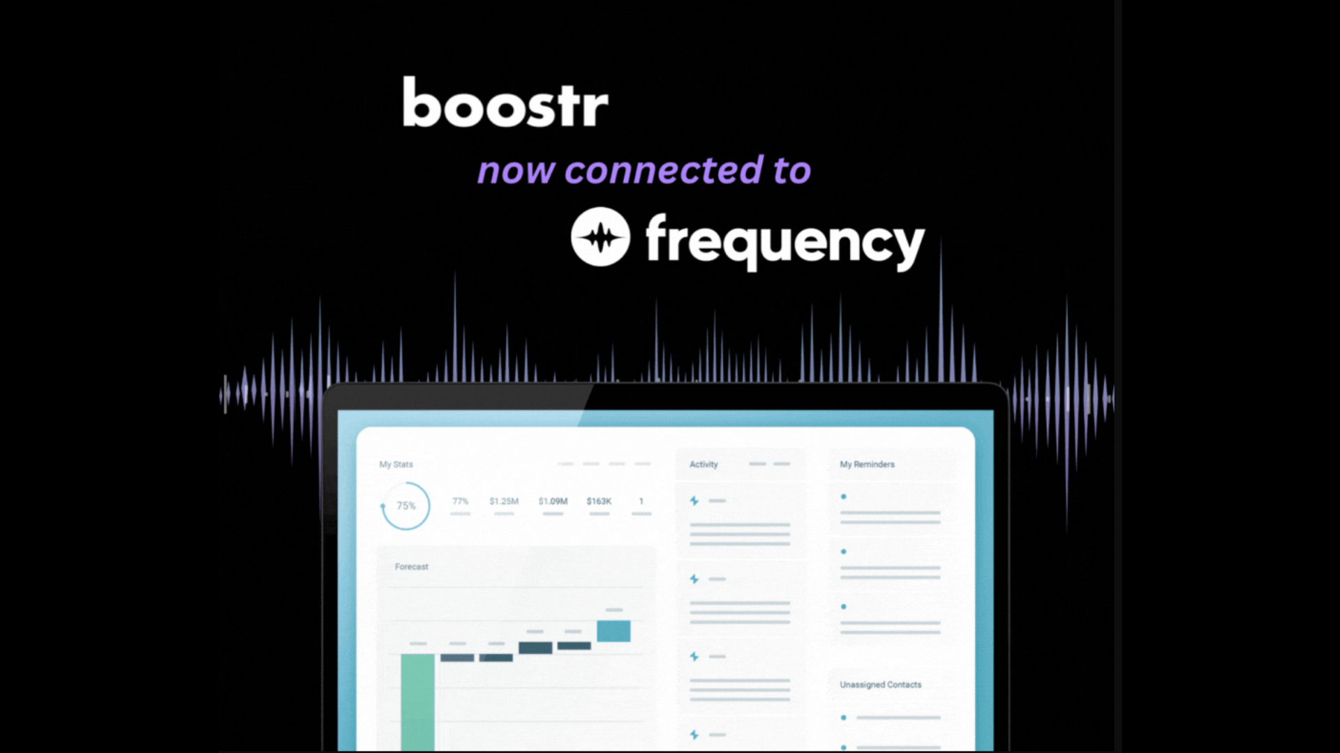 FrequencyとBoostrが手を組み、ポッドキャストのホストリード広告の制作効率を上げる試みを行う