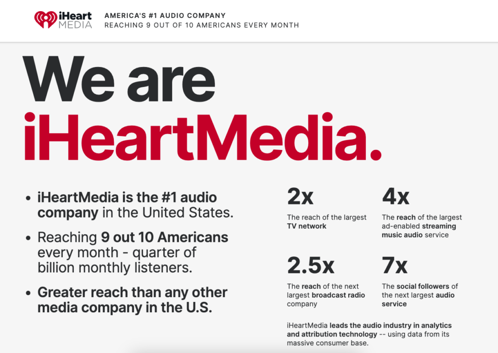 iHeartMediaが第4四半期決算を発表、ポッドキャスト事業が業績を牽引