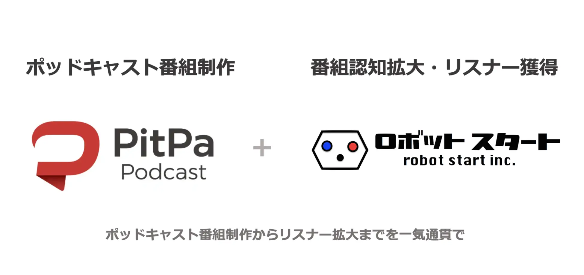 PitPaとロボットスタートがポッドキャスト運用共同パッケージを発表。ポッドキャスト番組制作からリスナー獲得まで一気通貫支援