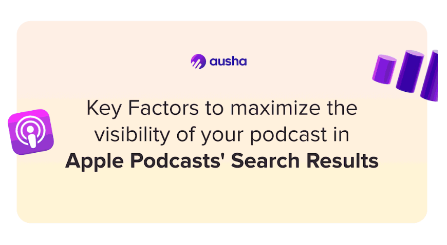 Aushaが、Apple Podcastsの検索結果上位にポッドキャストを表示させるための分析を発表