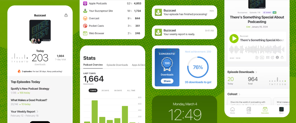BuzzsproutがiOS用アプリをリリース。iPhoneからポッドキャストの管理が可能に