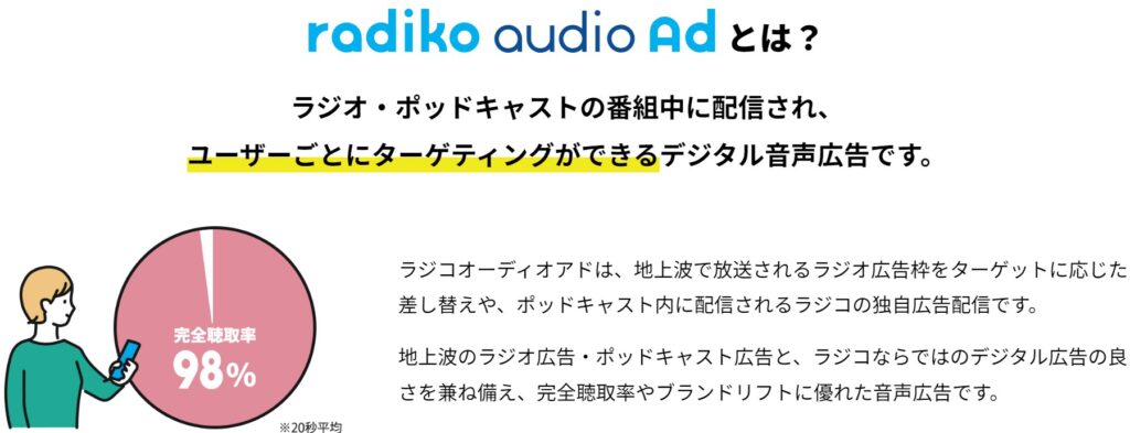 radiko　CM出稿　の見出し画像