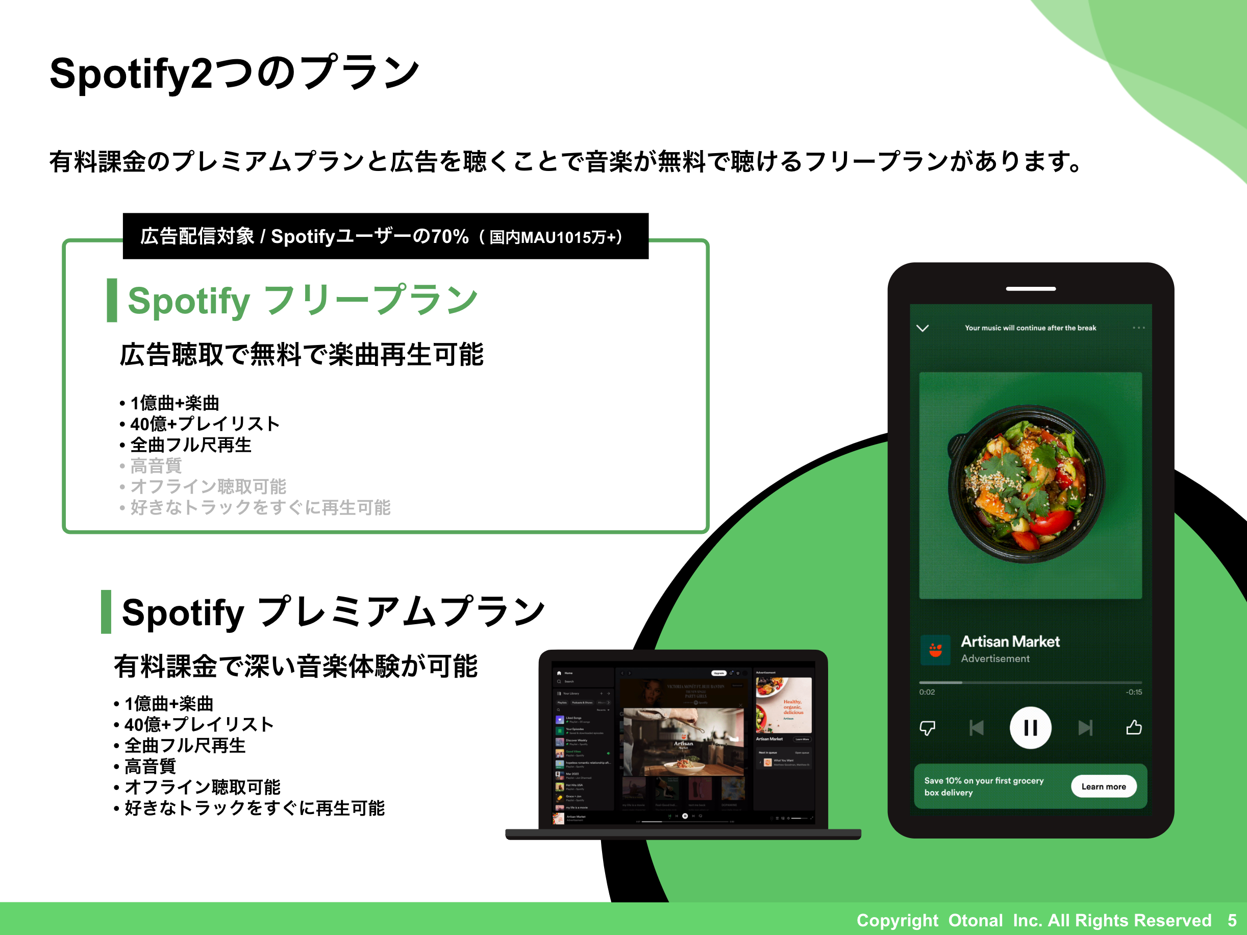 【媒体資料】Spotify音声広告配信サービス／資料DL