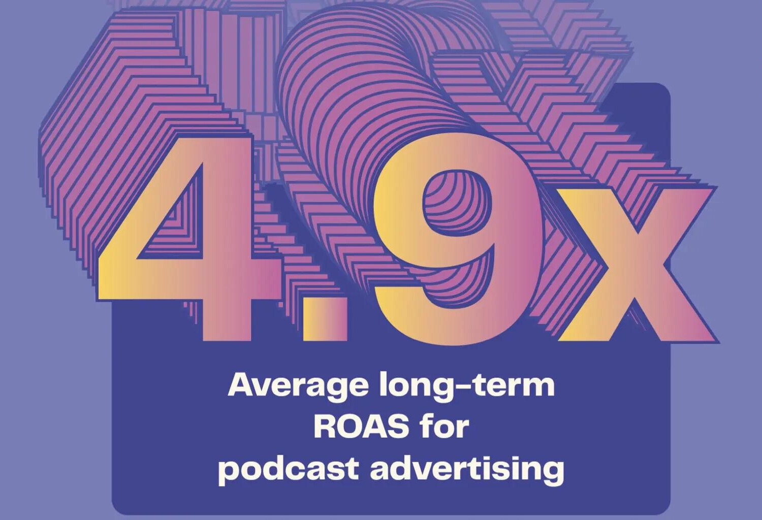 ポッドキャスト広告のROIは従来型メディアの4.9倍。ブランディングにも効果的