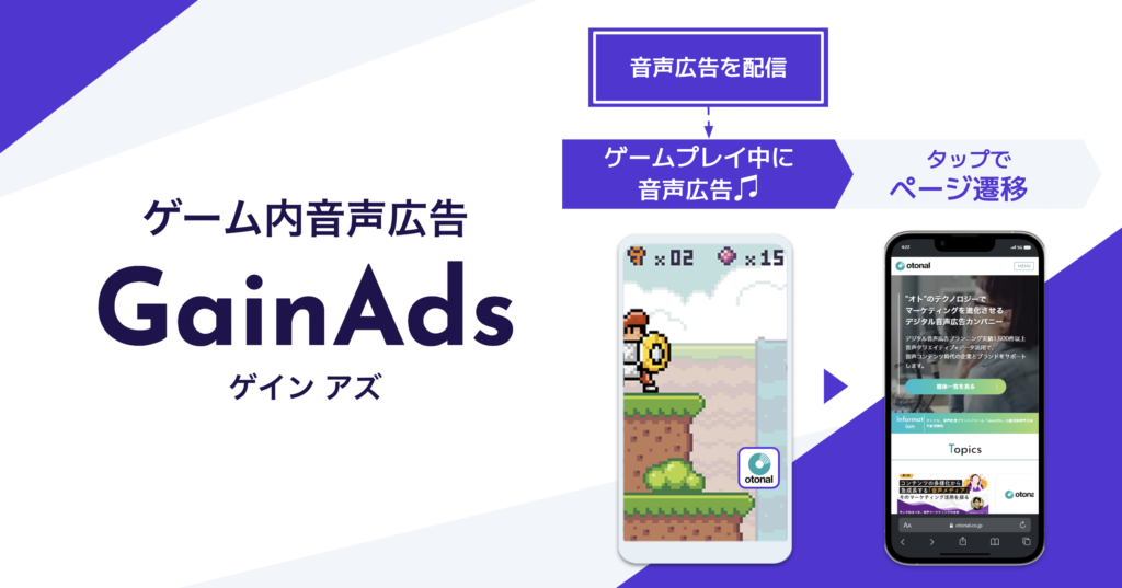 GainAdsの見出し画像