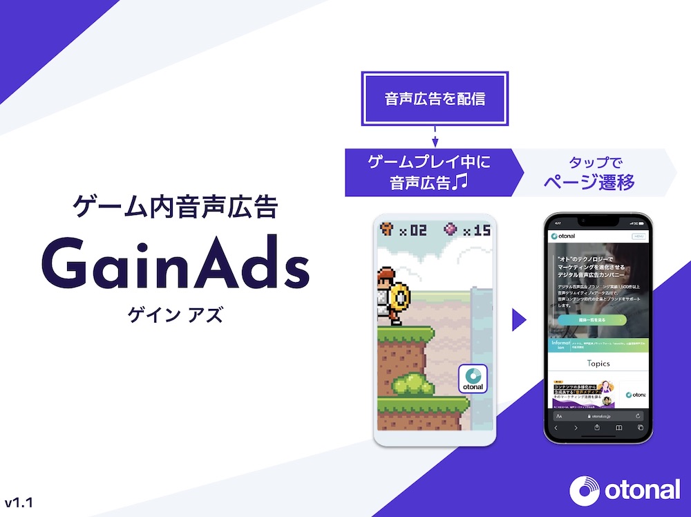 【媒体資料】ゲーム内音声広告『GainAds（ゲインアズ）』／資料DL