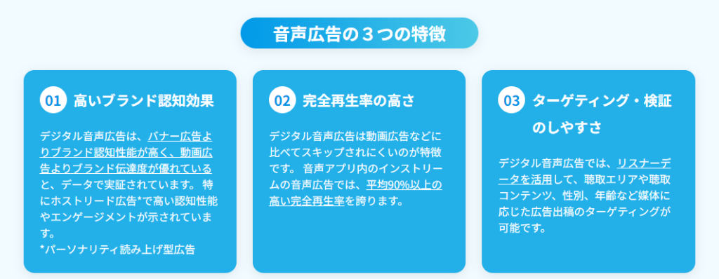 音声広告との親和性