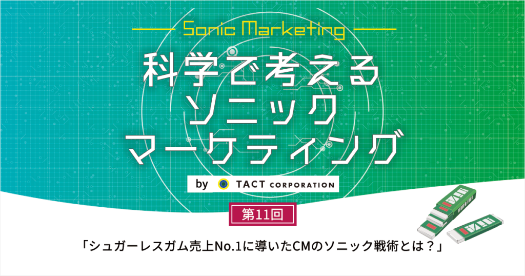 ［科学で考えるソニックマーケティング］第11回：シュガーレスガム売上No.1に導いたCMのソニック戦術とは？