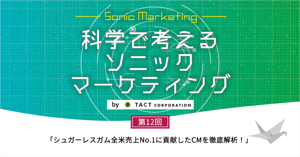 ［科学で考えるソニックマーケティング］第12回：シュガーレスガム全米売上No.1に貢献したCMを徹底解析！