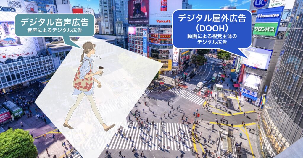 【媒体資料】<br class="pc">音声広告と連携したデジタル屋外広告（DOOH）配信プラン