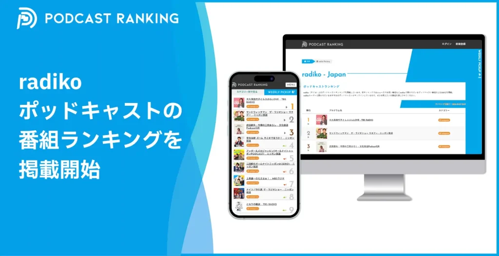 オトナル、「ポッドキャストランキング」にラジコポッドキャスト番組のランキング掲載を開始