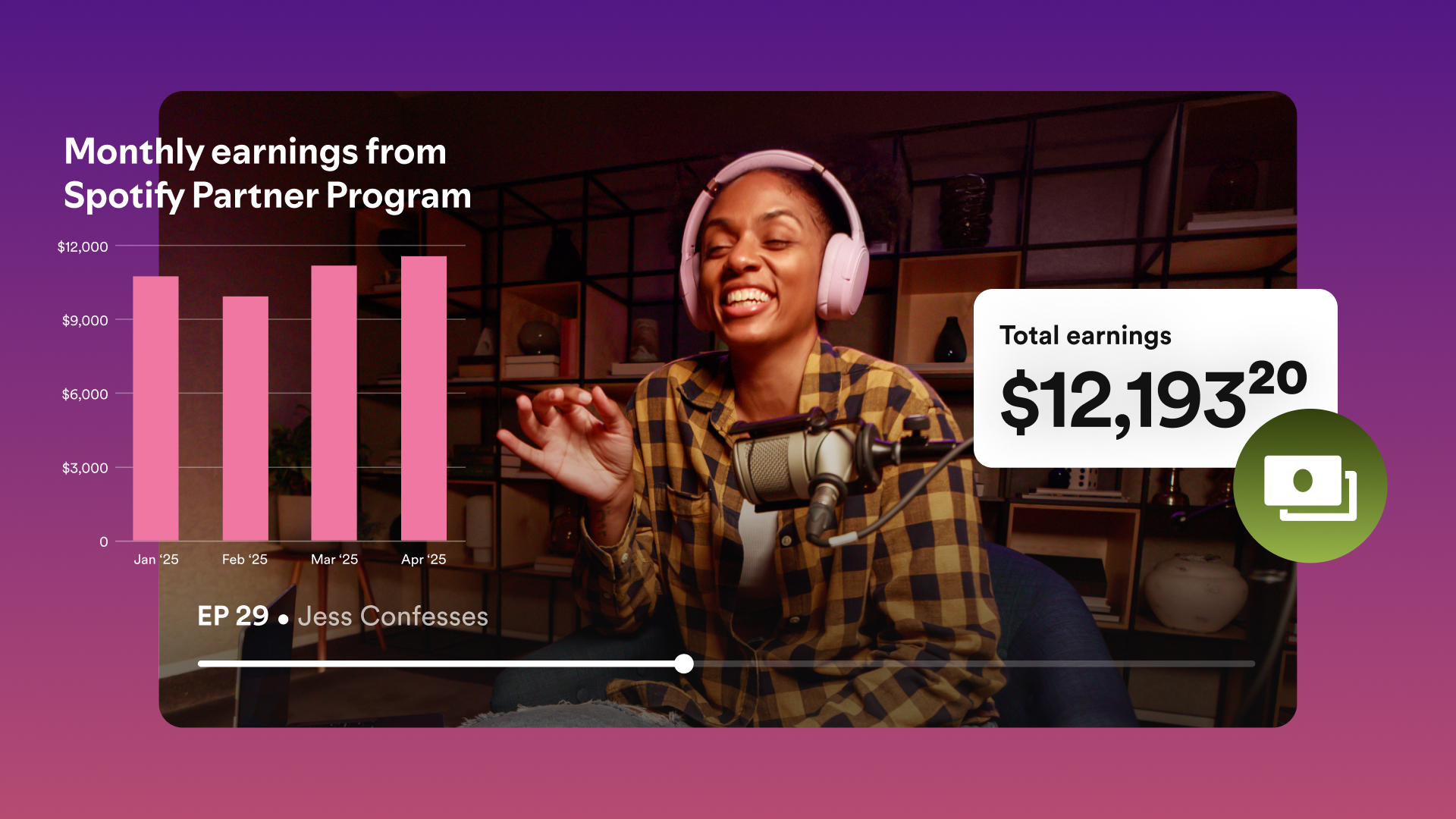 Spotifyが新プラットフォーム「Spotify for Creators」をローンチ。過去最大のアップデートに