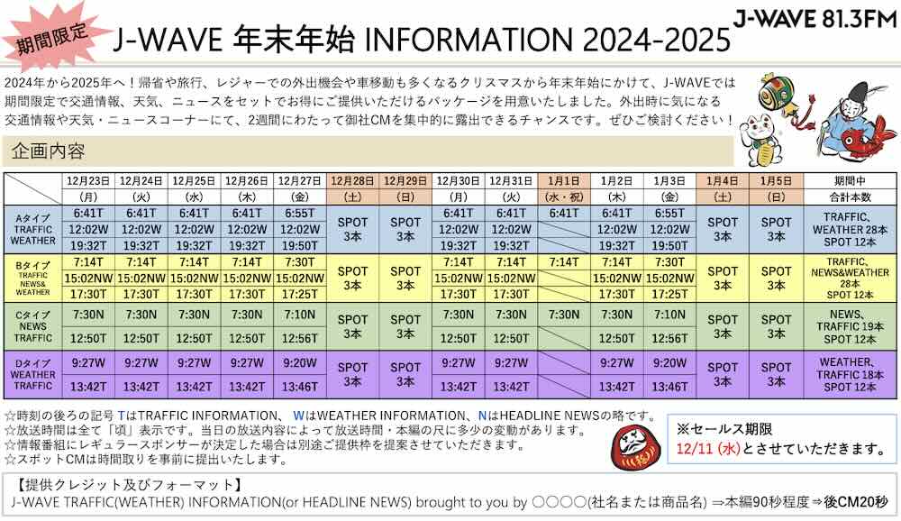 【企画書】J-WAVE『年末年始 INFORMATION 2024-2025』