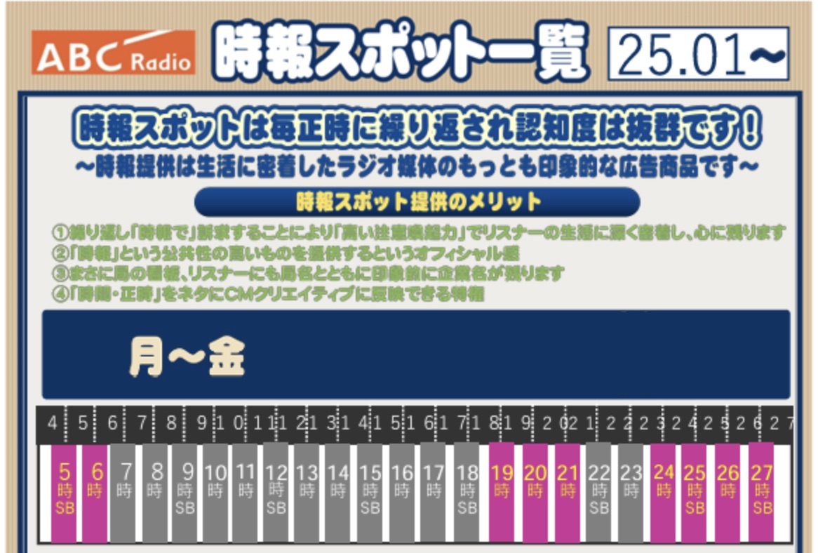 【媒体資料】ABCラジオ『時報スポット一覧』/資料DL