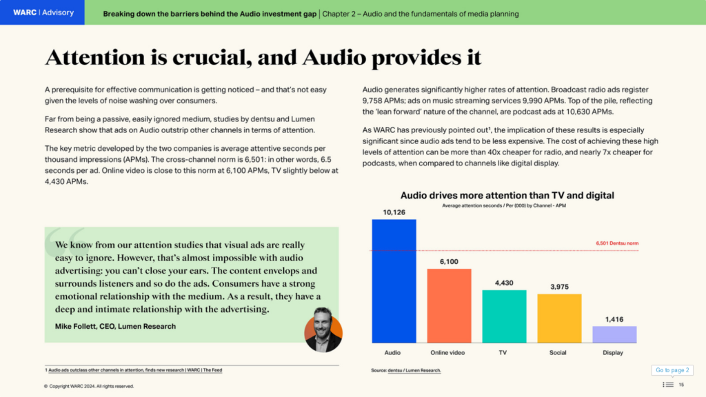 音声広告の強みは？Audacyが米国の音声市場に関するホワイトペーパーを公開