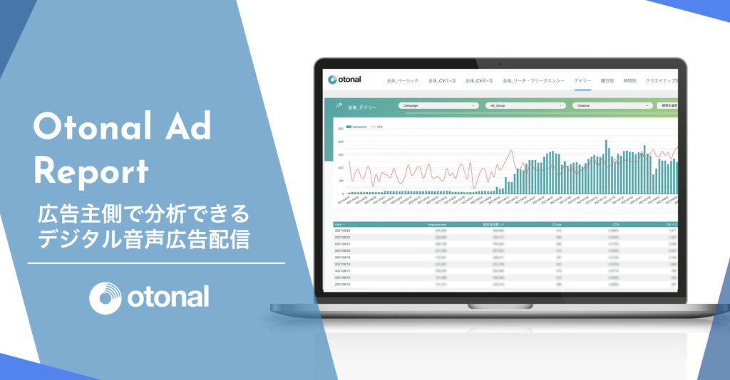 配信分析ダッシュボード 「Otonal Ad Report」