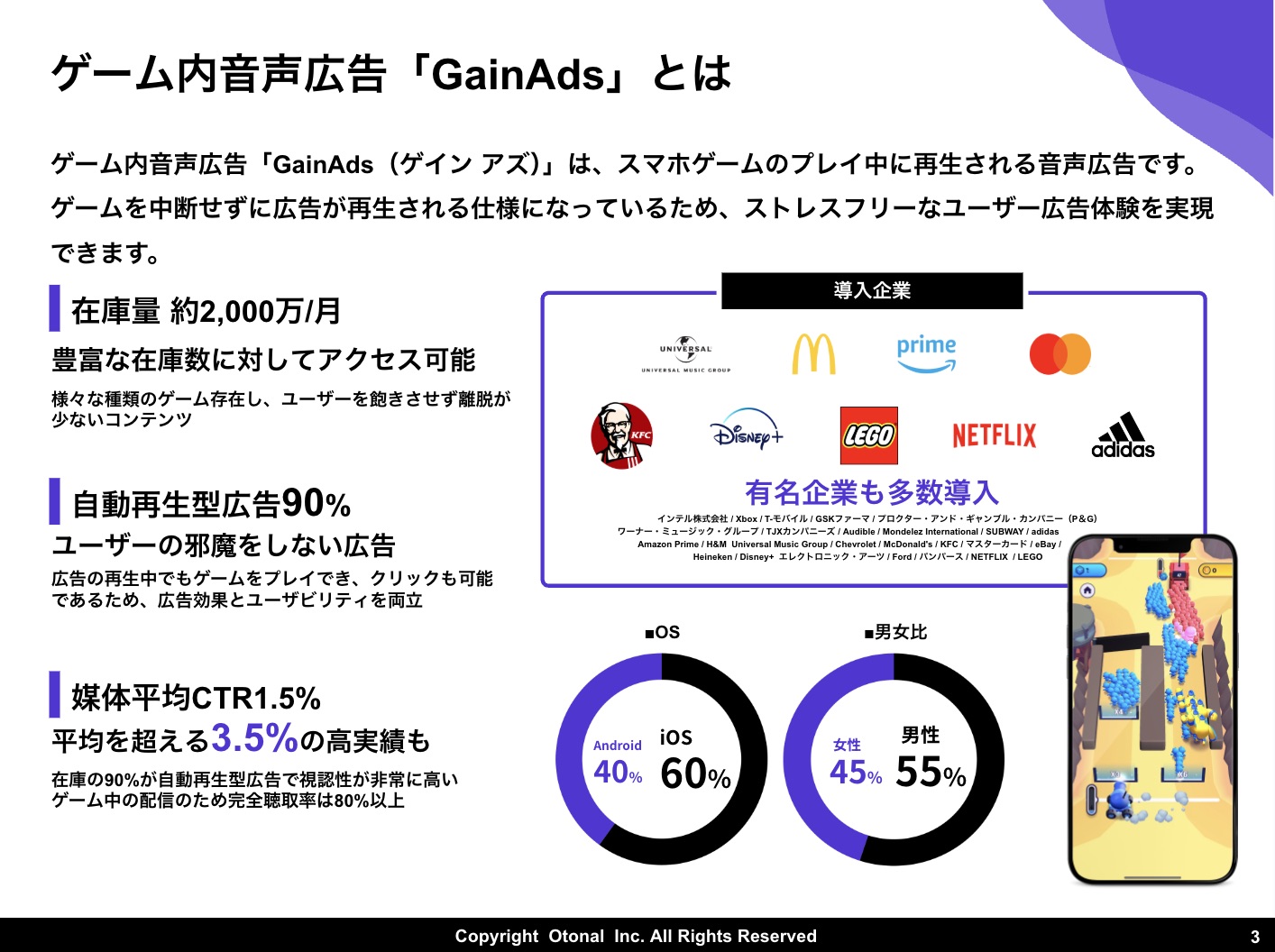 【媒体資料】ゲーム内音声広告『GainAds（ゲインアズ）』／資料DL