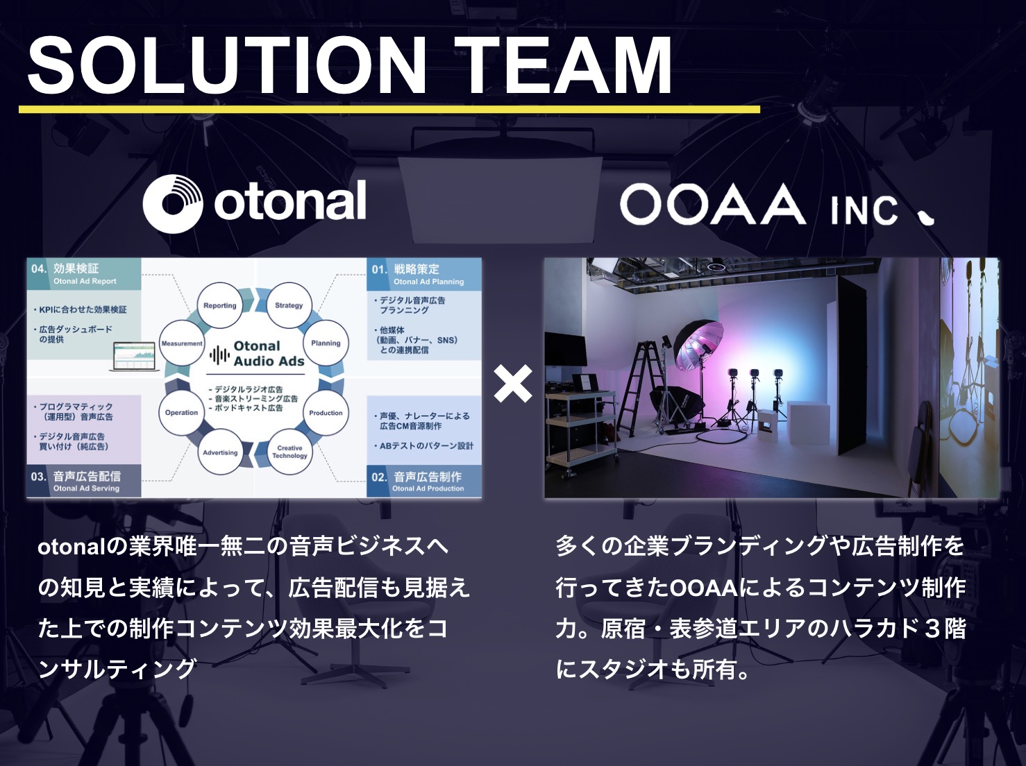 【媒体資料】ビデオポッドキャスト制作ソリューション「VOVI」