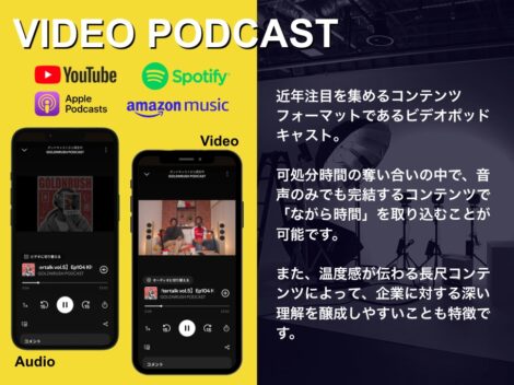 ビデオポッドキャスト制作ソリューション「VOVI」｜ビデオポッドキャストとは