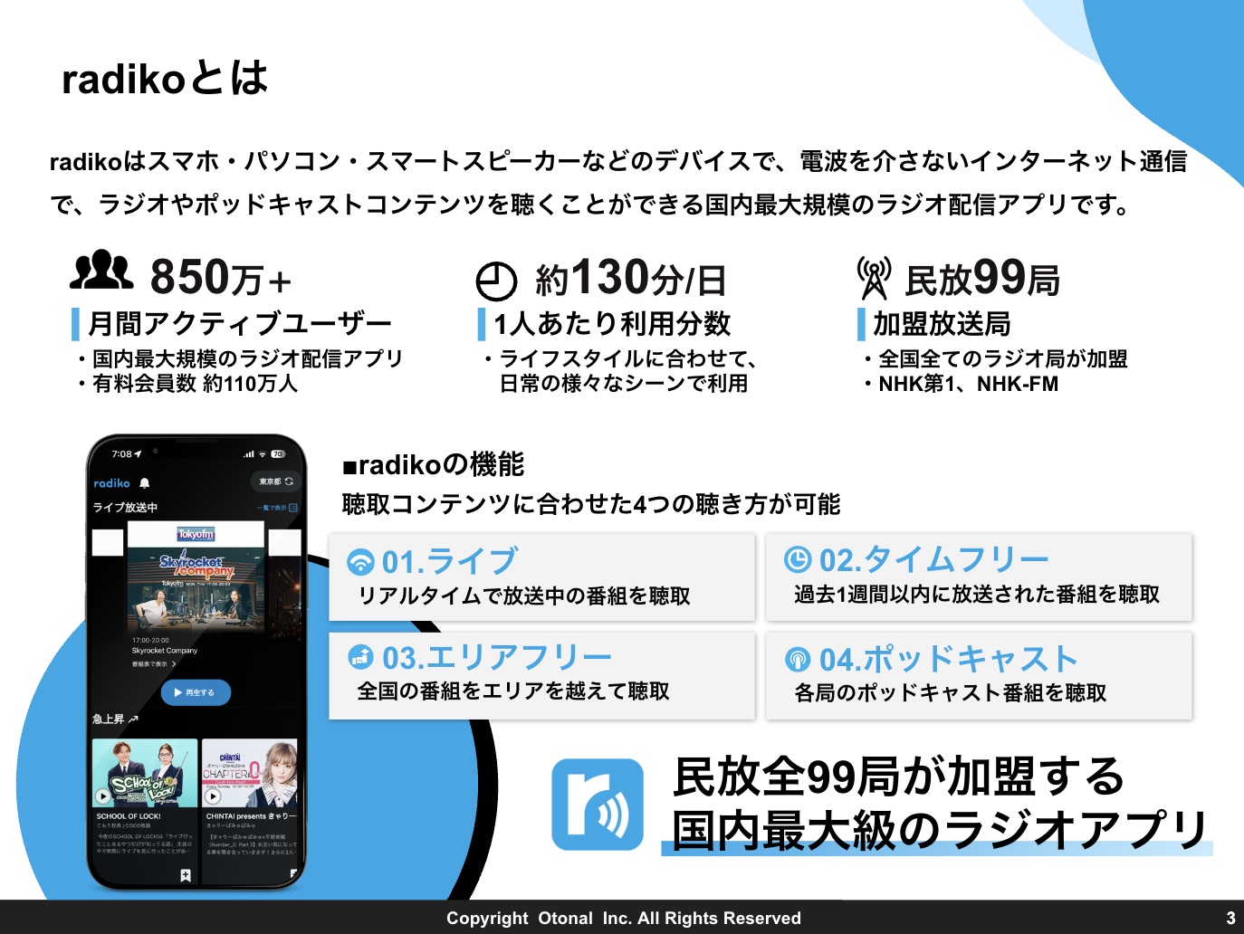 【媒体資料】radiko（ラジコ） オーディオアド [ DSP接続・配信について ]／資料DL