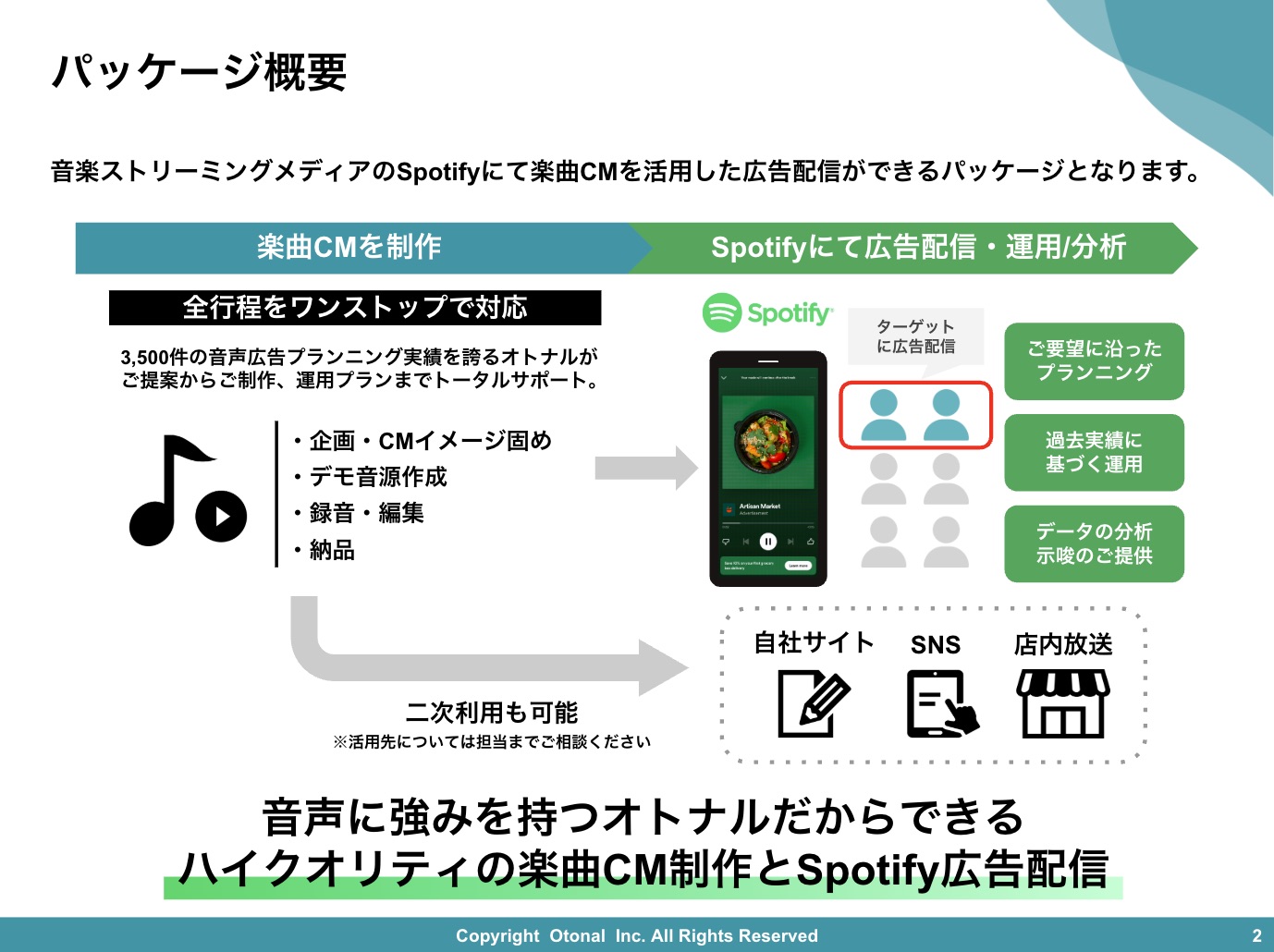 Spotify×オリジナル楽曲CMワンストップパッケージ