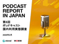 オトナル、朝日新聞社と共同で「ポッドキャスト国内利用実態調査」の結果を公開。15〜19歳の利用率は4割を超える