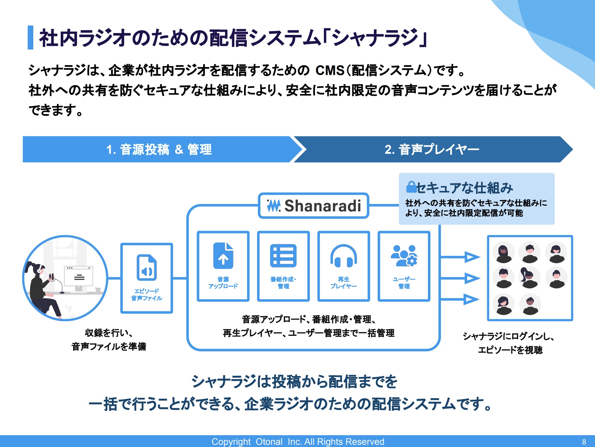【媒体資料】社内ラジオのための音声配信システム『シャナラジ』