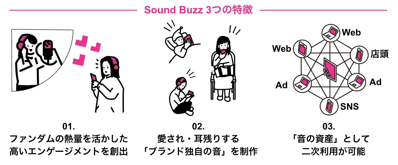オトナル、声優・VTuberの“声”で熱狂を生み出すSNSクリエイティブ制作サービス「Sound Buzz」を提供開始