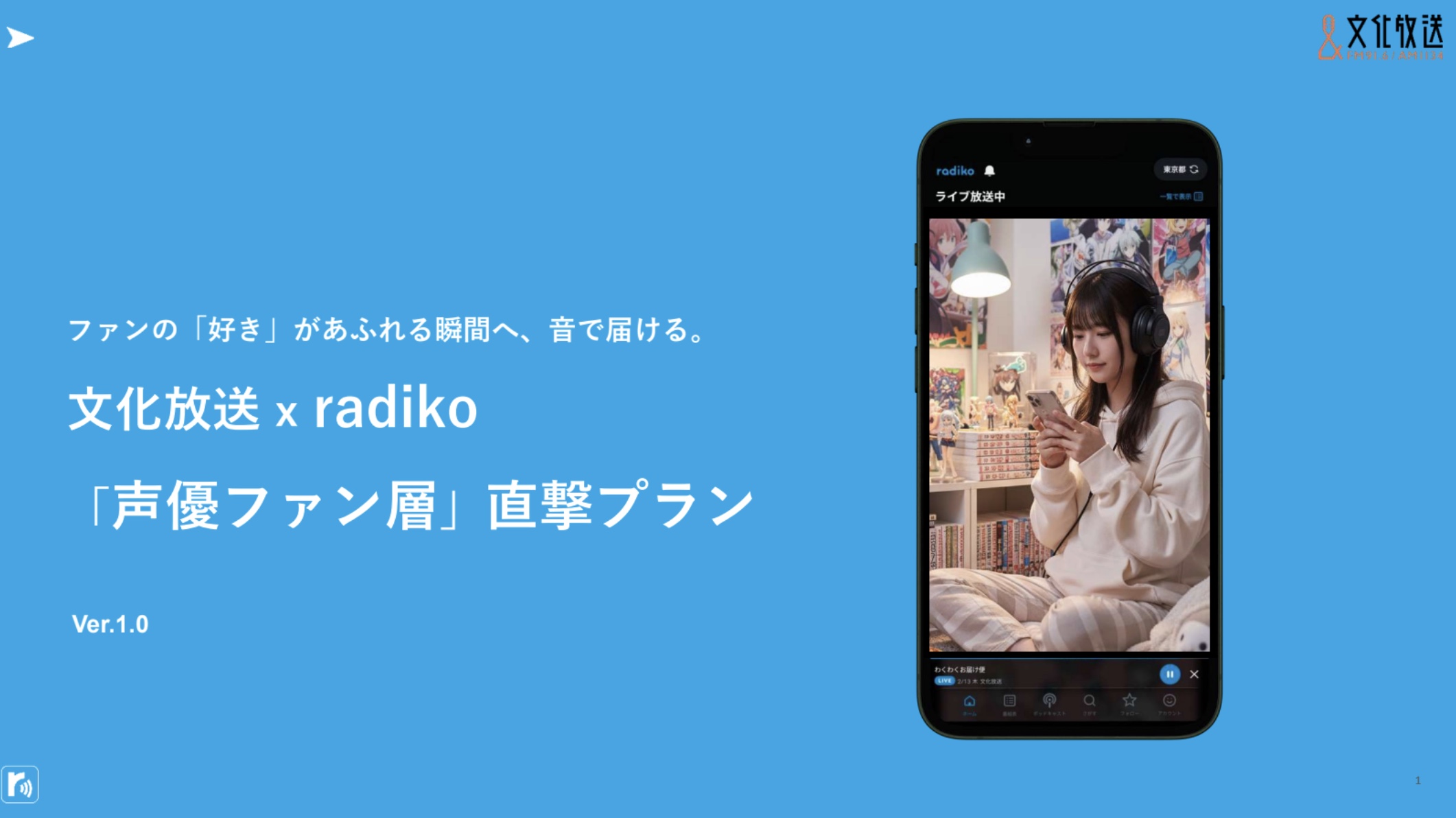 【企画書】文化放送 x radiko「声優ファン層」直撃プラン