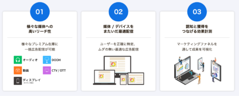 【CTV×デジタル音声広告出稿事例】指名検索の増加を可視化。トラベル・スタンダード・ジャパンが実践する「CTV×音声広告」活用術