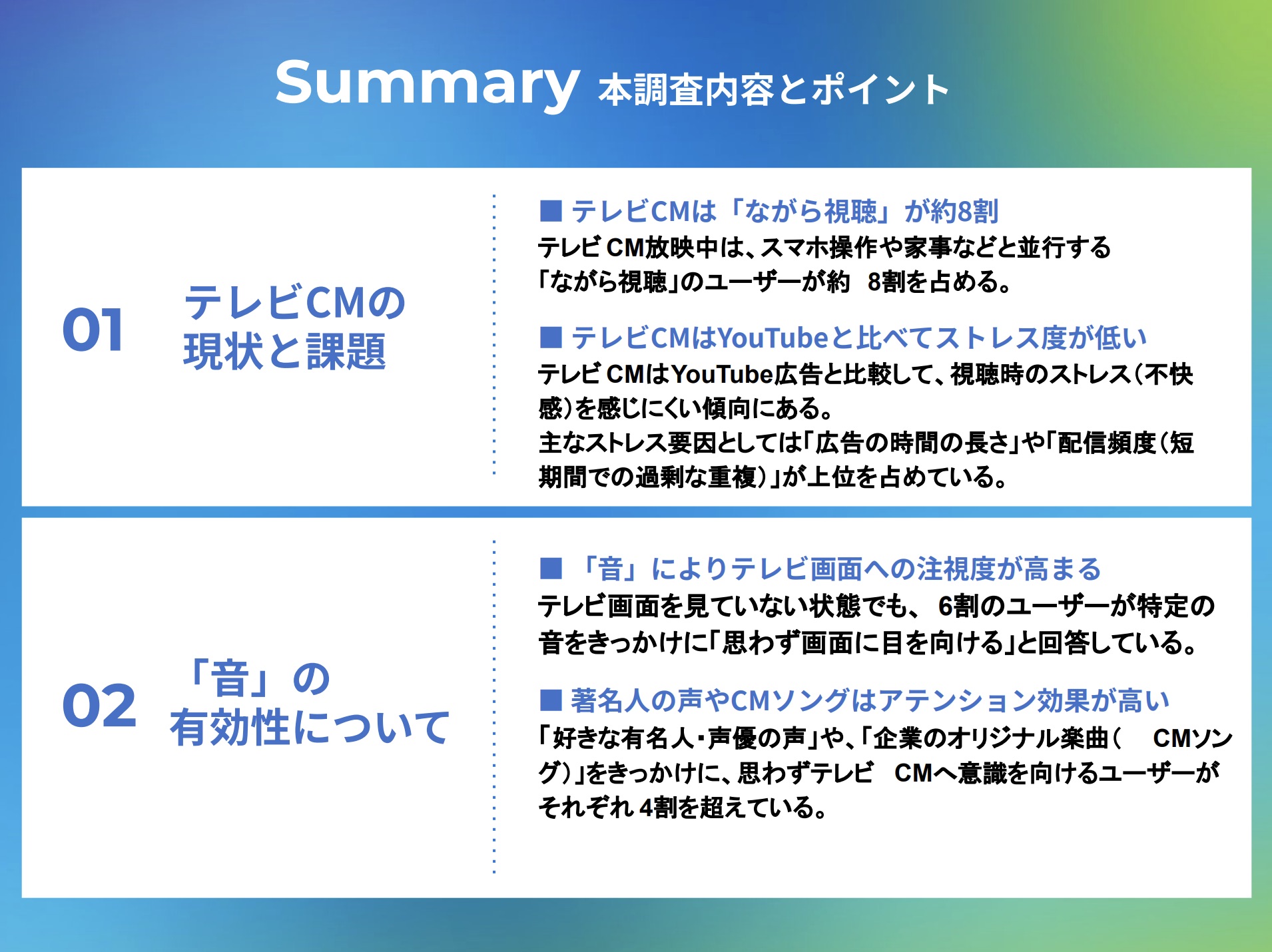 【市場レポート】テレビCMと「音」に関する調査／資料DL