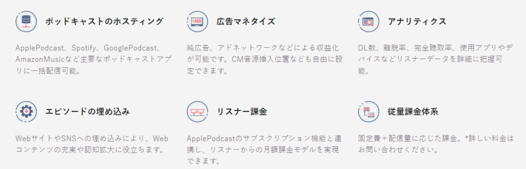 Omny Studioのポッドキャスト管理画面