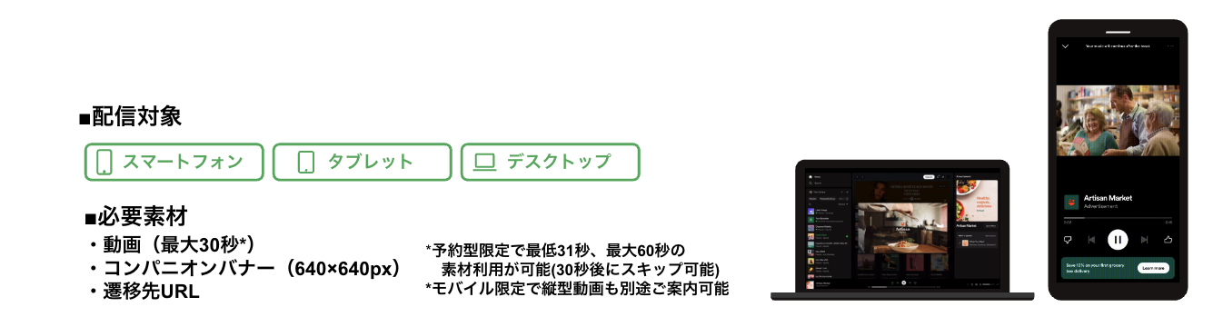 Spotifyのインストリームビデオ広告の掲載イメージ