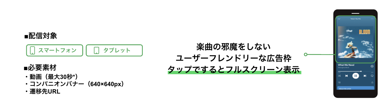 Spotifyのインフィードビデオ広告の掲載イメージ
