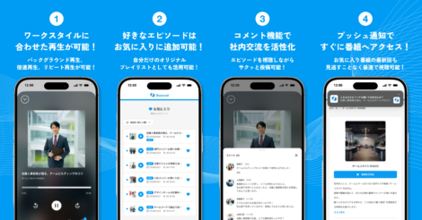 オトナル、社内ラジオ向け音声配信CMS「シャナラジ」のアプリ版を提供開始。企業の“ながら聴き”をより快適に